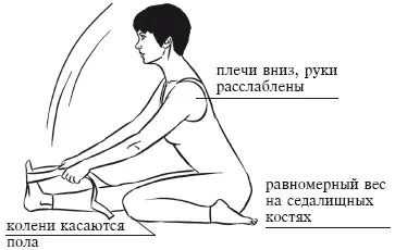 Удерживание позы Держите правую стопу кистями полотенцем или поясом При - фото 107