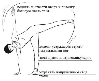 ПРАКТИКА АСАН НА ПОЛУ БАДДХА КОНАСАНА Поза замкнутого угла Исходное положение - фото 129