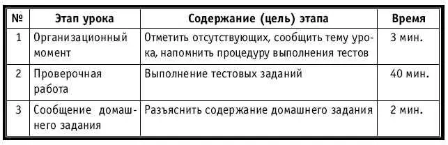 ХОД УРОКА Организационный момент НА ДОСКЕ Число месяц Тема - фото 86