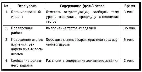 ХОД УРОКА Организационный момент НА ДОСКЕ Число месяц Тема - фото 166