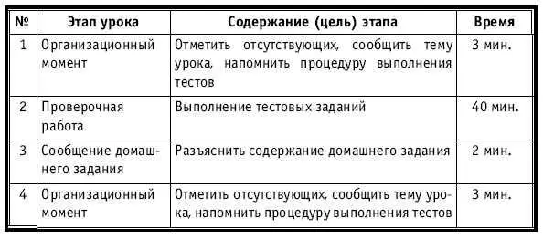 ХОД УРОКА Организационный момент НА ДОСКЕ Число месяц Тема - фото 182