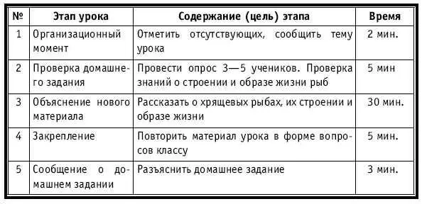 ХОД УРОКА Организационный момент НА ДОСКЕ Число месяц Тема - фото 310