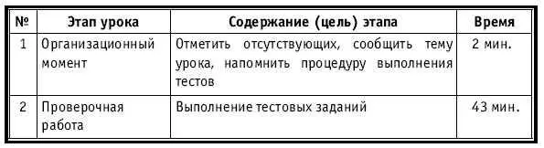 ХОД УРОКА Организационный момент НА ДОСКЕ Число месяц Тема - фото 326