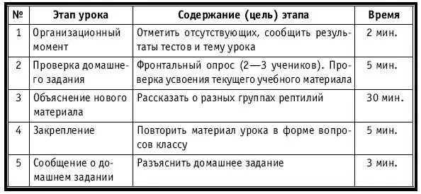 ХОД УРОКА Организационный момент НА ДОСКЕ Число месяц Тема - фото 354