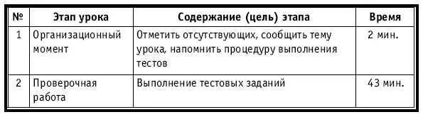 ХОД УРОКА Организационный момент НА ДОСКЕ Число месяц Тема - фото 361