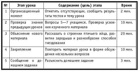 ХОД УРОКА Организационный момент НА ДОСКЕ Число месяц Тема - фото 372