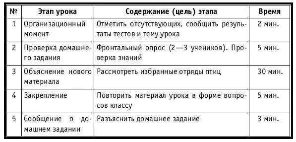 ХОД УРОКА Организационный момент НА ДОСКЕ Число месяц Тема - фото 387