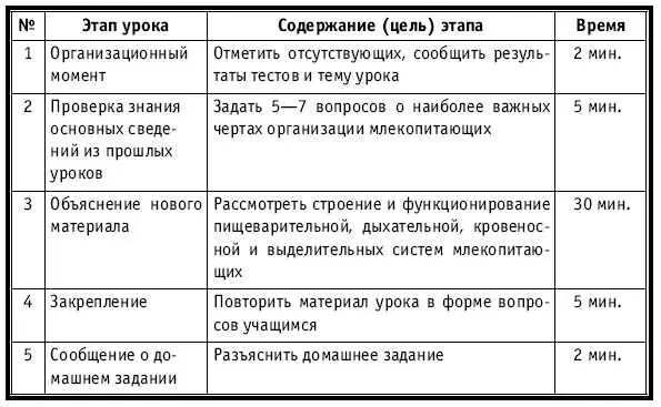 ХОД УРОКА Организационный момент НА ДОСКЕ Число месяц Тема - фото 405