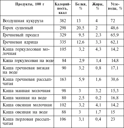 Рыба морепродукты - фото 7