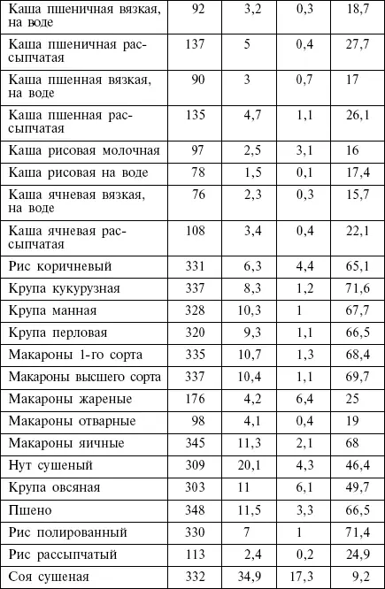 Рыба морепродукты - фото 8