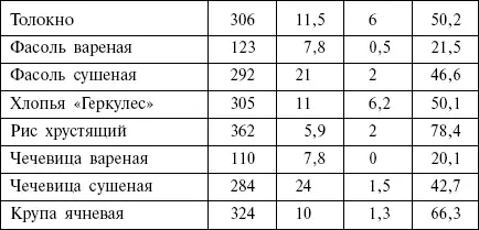 Рыба морепродукты - фото 10