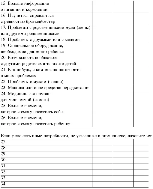 Рубрики 1 Я действительно нуждаюсь в помощи в этой области 2 Я хотела - фото 8