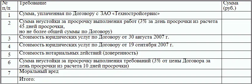 Исходя из вышеизложенного и в соответствии со ст 17 28 31 Закона РФ О - фото 1