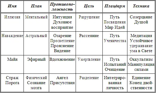 42Я привлеку ваше внимание к тому факту что проблема в целом касается - фото 1