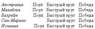 Даже маленькие водовороты скандалов и противостоянии постоянно сопровождающие - фото 19