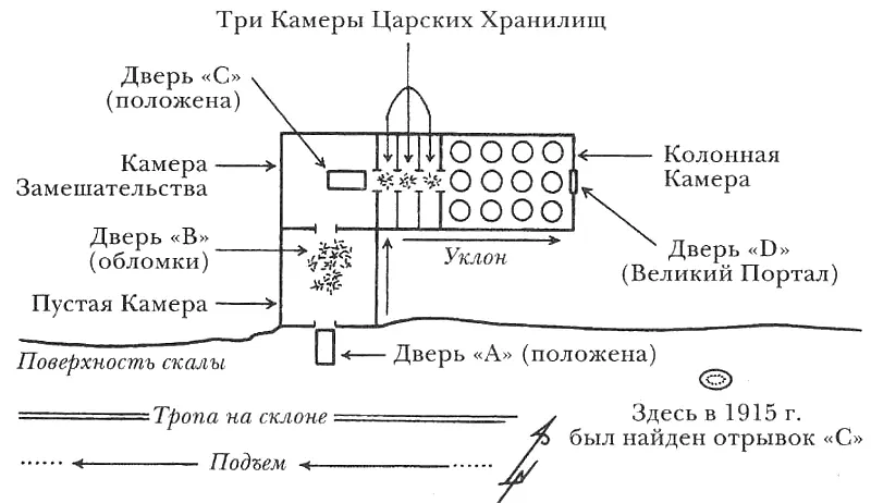 РИС F ПЕРВЫЕ ШЕСТЬ КАМЕР 23 НОЯБРЯ 1922 ГОДА Изнурительно тружусь Ахмед и - фото 14