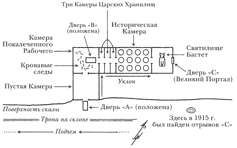 РИС G ПЕРВЫЕ СЕМЬ КАМЕР ВКЛЮЧАЯ СВЯТИЛИЩЕ БАСТЕТ 17 ДЕКАБРЯ 1922 ГОДА - фото 18