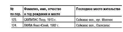 Переводчик мл лейтенант госбезопасности Краузе 14 октября 1944 г ГАРФ - фото 21