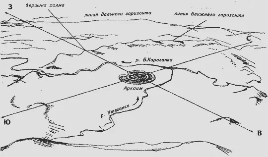 Рис 3 Система координат Аркаима на местности Зафиксировав положение центра - фото 3