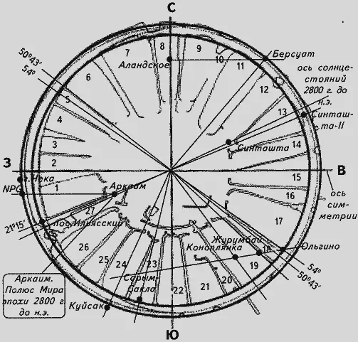 Рис 106 Совмещение нижней проекции географического Круга Земного с - фото 116