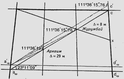 Рис 117 Полученный таким образом результат производит сильное впечатление - фото 132