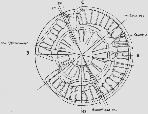 Рис 12 14 ГЕОМЕТРИЧЕСКАЯ МОТИВАЦИЯ Закончив описание приступаем к - фото 13