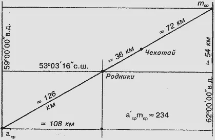 Рис 125 6343 Линия О1РодникиМ Городище Родники участвует еще в одном - фото 145