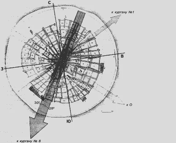 Рис 155 Ориентировка центральных срубов Аржана Топография по МП - фото 184