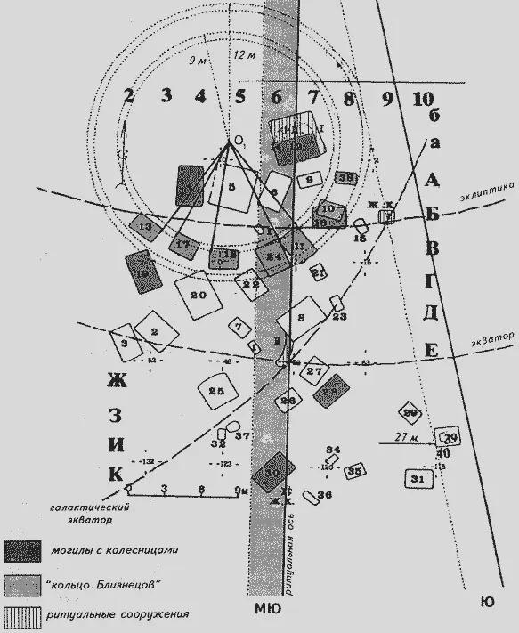 Рис 38 Могильник СМ Астрометрическая основа БСК СБ жк II занимает - фото 39