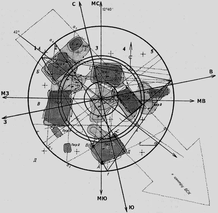 Рис 53 Памятник СII Астрономическая основа Топография по ВФГеннингу - фото 53