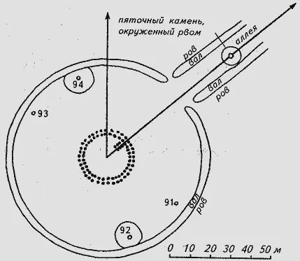 Рис 75 СтоунхенджII Работу на Стоунхендже бикеры начали с переноса главной - фото 81