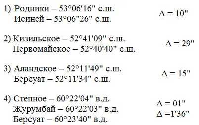 Последний случай интересен еще тем что Степное самый северный город Страны - фото 109