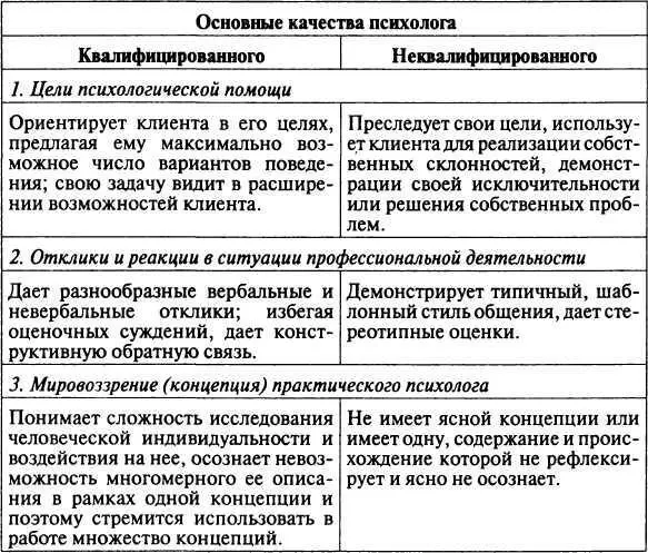 При рассмо - фото 6