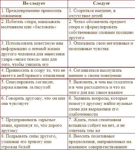 Когда прямой контакт невозможен посредник может поочередно встречаться - фото 14