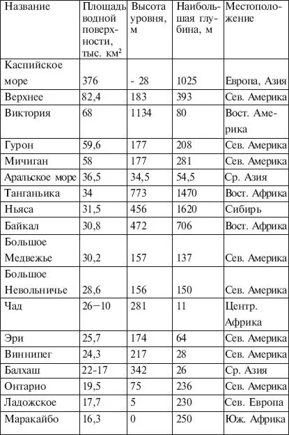 ИСТОЧНИК Cправочник необходимых знаний М 2000 г Речные каньоны в Лондоне - фото 26