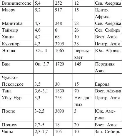 ИСТОЧНИК Cправочник необходимых знаний М 2000 г Речные каньоны в Лондоне - фото 28