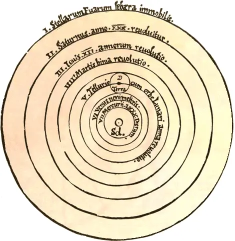Н Коперник первым постиг действительные законы строения Солнечной системы - фото 3