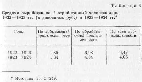 К ней было приковано внимание научной общественности того периода вокруг нее - фото 3