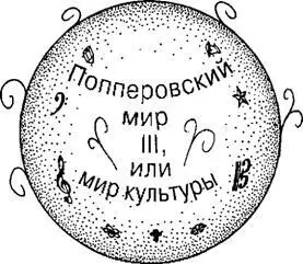 Рис 32 Мне хочется взглянуть на эти проблемы с несколько иной точки - фото 54