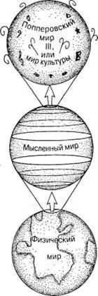 Мне хочется взглянуть на эти проблемы с несколько иной точки зрения Вместо - фото 55