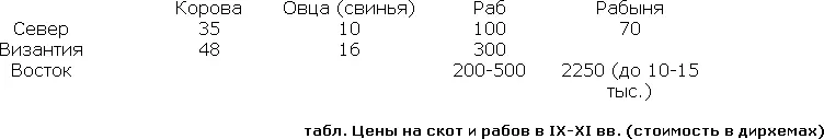 Персонаж Саги о людях из Лаксдаля Гилли из Гардов которому принадлежит - фото 6