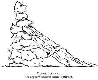 В тринадцати верстах от нашей складки провианта принуждены мы были объезжать - фото 57