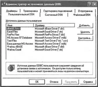 Рис 97Администратор источников данных ODBC в Windows ХР Нажмем кнопку - фото 116