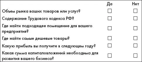ЗНАНИЯ И НАВЫКИ СВЯЗАННЫЕ С ПРОДАЖЕЙ ТОВАРОВ Вы должны знать свой рынок и - фото 18