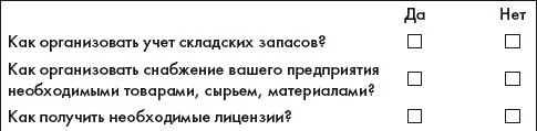 Умеете ли вы Эти вопросы определяют границы административного управления - фото 21