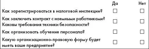 Умеете ли вы Эти вопросы определяют границы административного управления - фото 22