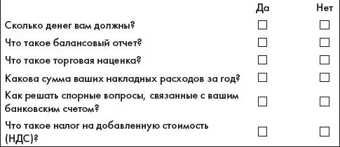 Умеете ли вы Ниже приводятся некоторые финансовые термины которые нужно - фото 25