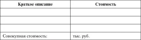 ИСТОЧНИКИ СНАБЖЕНИЯ Все зависит от характера коммерческой деятельности - фото 29