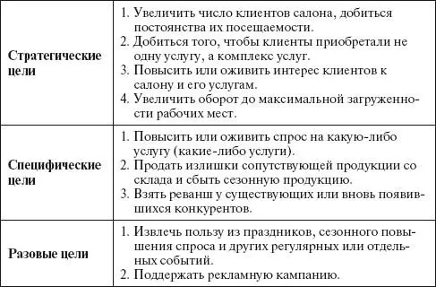 Формы стимулирования персонала могут быть самыми разными хотя можно выделить - фото 45