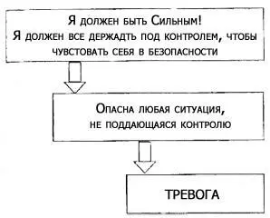 Мы перестаем верить что останемся живы в этой схватке И по большому счету - фото 2